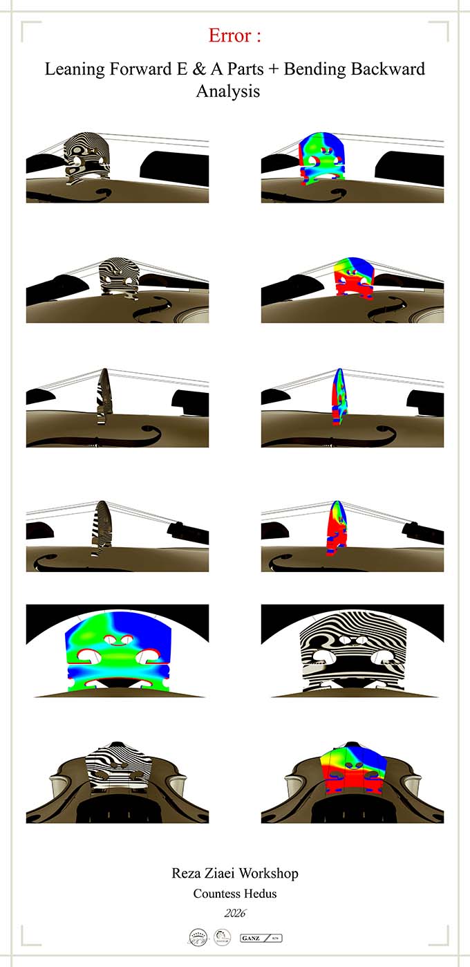 Leaning Forward E , A Parts Bending Backwar(Analysis)